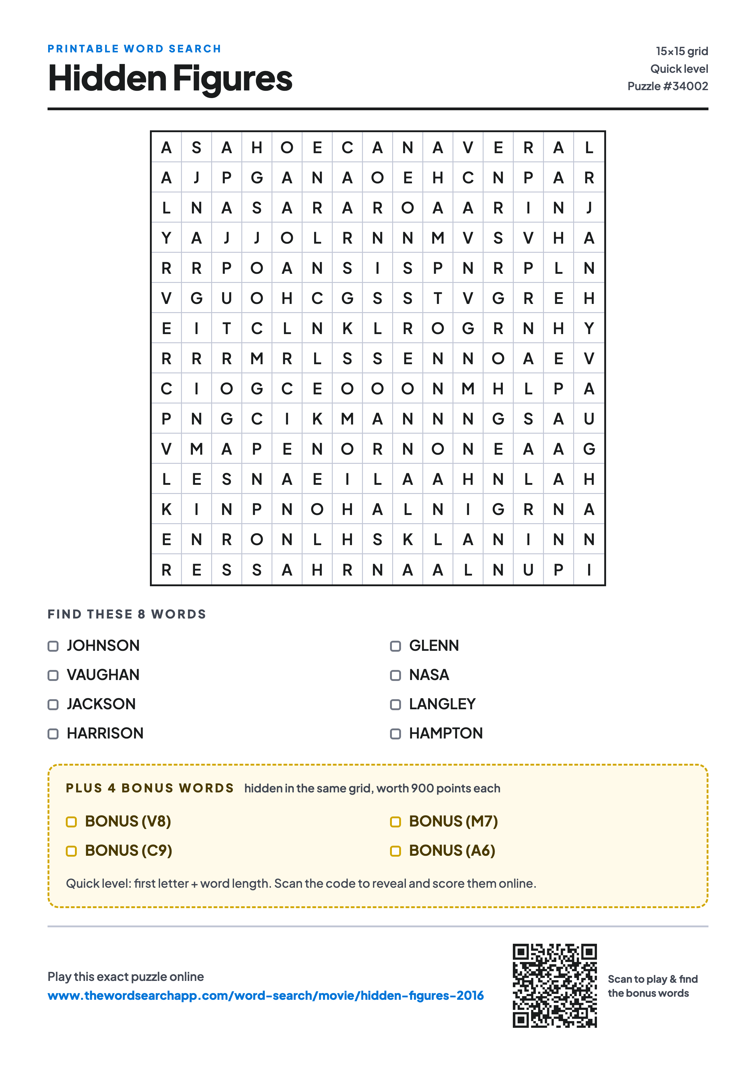 Printable Hidden Figures (2016) word search — 15×15 letter grid with 8 words to find including JOHNSON, VAUGHAN, JACKSON, plus 4 hidden bonus words